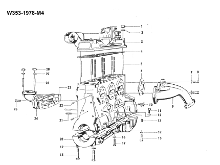 m4-motorblock